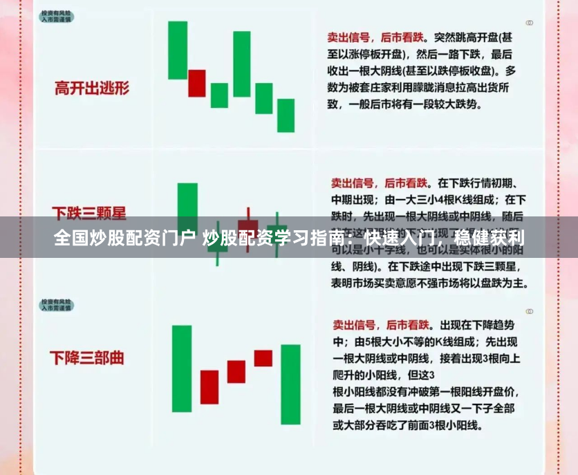 全国炒股配资门户 炒股配资学习指南：快速入门，稳健获利